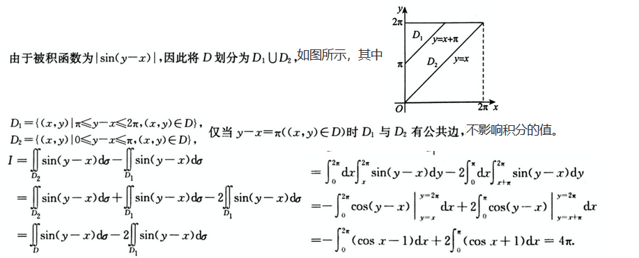 数学二,模拟考试,全国硕士研究生入学考试《数学2》模拟试卷6