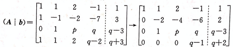 数学二,模拟考试,全国硕士研究生入学考试《数学2》模拟试卷6