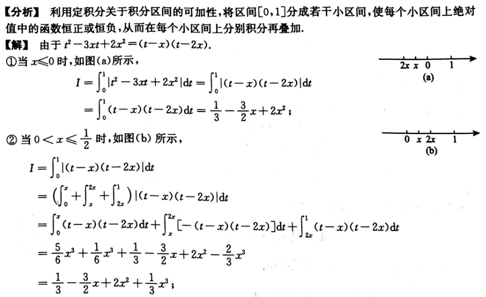 数学二,模拟考试,全国硕士研究生入学考试《数学2》模拟试卷3