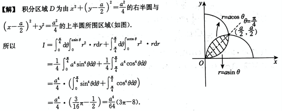 数学二,模拟考试,全国硕士研究生入学考试《数学2》模拟试卷3