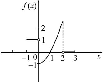 数学二,历年真题,2009全国硕士研究生入学考试《数学2》真题