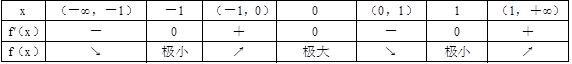 数学二,历年真题,2010全国硕士研究生入学考试《数学2》真题