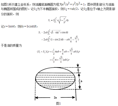 数学二,历年真题,2010全国硕士研究生入学考试《数学2》真题