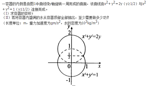 数学二,历年真题,2011全国硕士研究生入学考试《数学2》真题