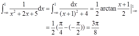 数学二,章节练习,研究生数学二1