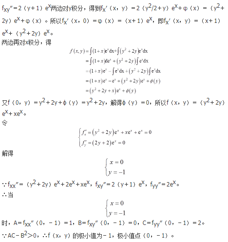 数学二,历年真题,2015全国硕士研究生入学考试《数学2》真题