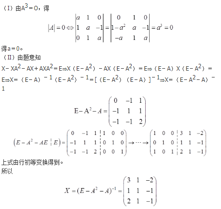 数学二,历年真题,2015全国硕士研究生入学考试《数学2》真题