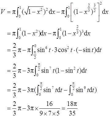 数学二,历年真题,2016全国硕士研究生入学考试《数学2》真题