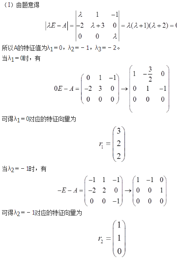 数学二,章节练习,研究生数学二1