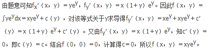 数学二,章节练习,研究生数学二1