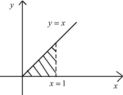 数学二,章节练习,研究生数学二1