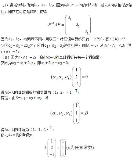 数学二,章节练习,研究生数学二1