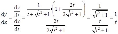 数学二,章节练习,研究生数学二1