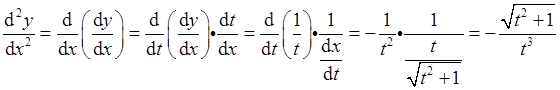数学二,章节练习,研究生数学二1