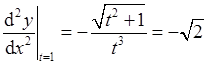 数学二,章节练习,研究生数学二1