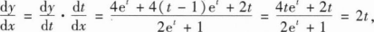 数学二,章节练习,研究生数学二1