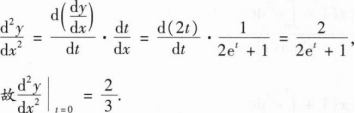 数学二,章节练习,研究生数学二1