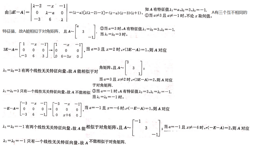 数学三,章节练习,数学三考前冲刺
