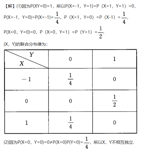 数学二,章节练习,数学概率统计部分