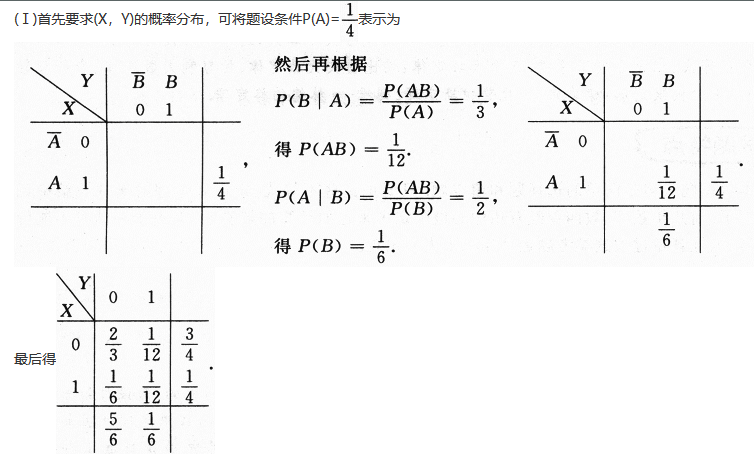 数学三,章节练习,基础复习,概率统计部分