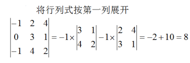 数学三,章节练习,基础复习,线性代数2 数学三,章节练习,基础复习,线性代数2
