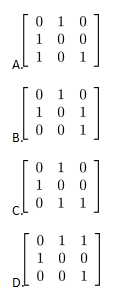 数学三,章节练习,基础复习,线性代数2