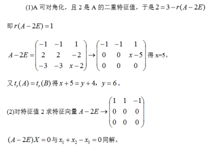 数学三,章节练习,研究生数学三