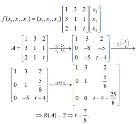 数学三,章节练习,基础复习,线性代数2