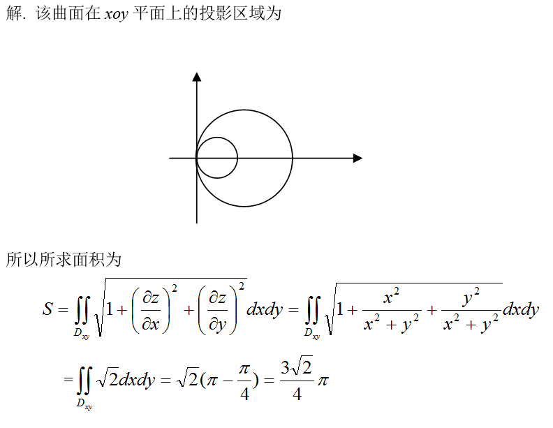 数学三,章节练习,基础复习,高等数学2