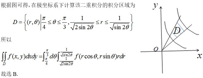 数学三,章节练习,高等数学2