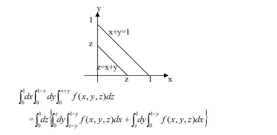 数学三,章节练习,基础复习,高等数学2