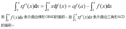 数学三,历年真题,2008年全国硕士研究生入学考试《数学三》真题