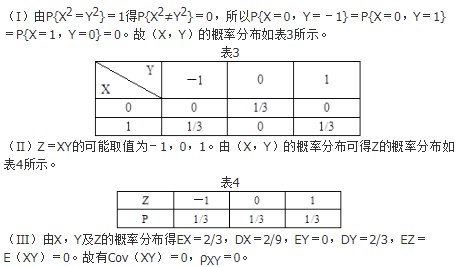 数学三,历年真题,2011年全国硕士研究生入学考试《数学三》真题