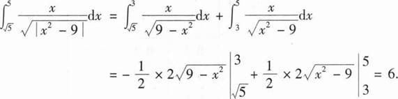 数学三,历年真题,2021年全国硕士研究生入学考试《数学三》真题