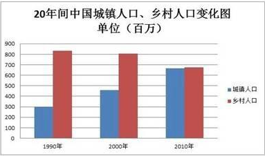 英语二,历年真题,2014年考研英语二真题