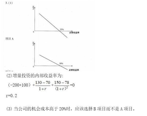 431金融学综合,历年真题,中山大学《431金融学综合》真题精选
