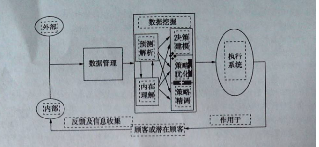 431金融学综合,历年真题,中央财经大学《431金融学综合》真题精选
