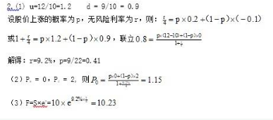 431金融学综合,历年真题,复旦大学《431金融学综合》真题精选