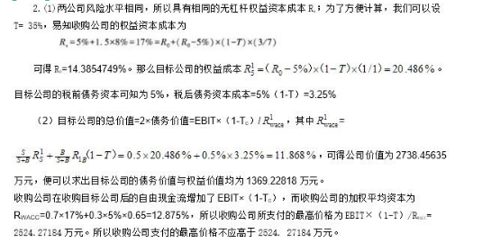 431金融学综合,历年真题,复旦大学《431金融学综合》真题精选