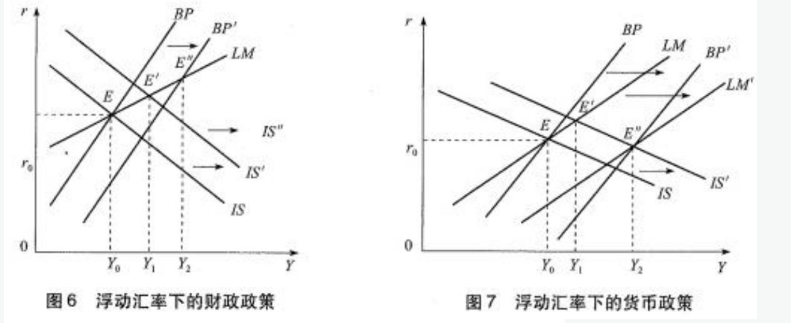 431金融学综合,历年真题,复旦大学《431金融学综合》真题精选