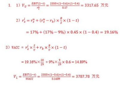 431金融学综合,押题密卷,《431金融学综合》押题密卷1