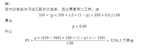 431金融学综合,押题密卷,《431金融学综合》押题密卷3