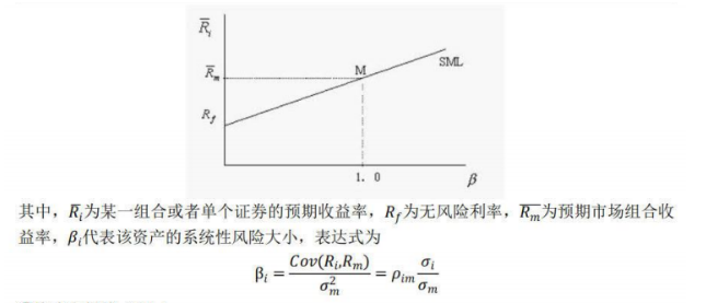 431金融学综合,历年真题,复旦大学《431金融学综合》真题精选