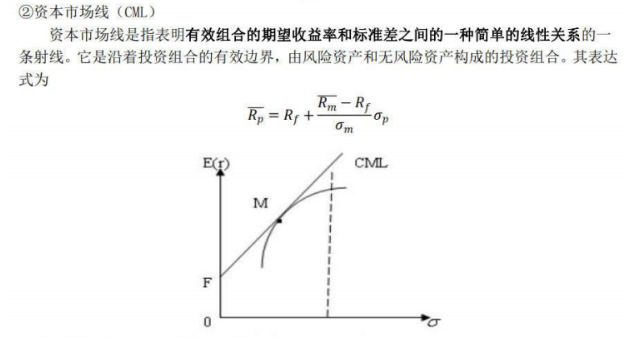 431金融学综合,历年真题,复旦大学《431金融学综合》真题精选