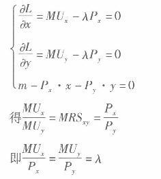 经济学,章节练习,经济学