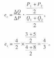 经济学,章节练习,西方微观经济学 经济学,章节练习,西方微观经济学
