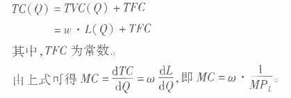 经济学,章节练习,经济学