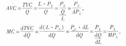 经济学,章节练习,西方微观经济学 经济学,章节练习,西方微观经济学