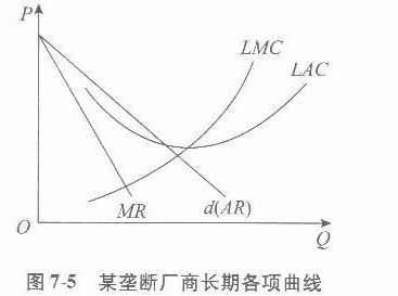 经济学,章节练习,西方经济学微观
