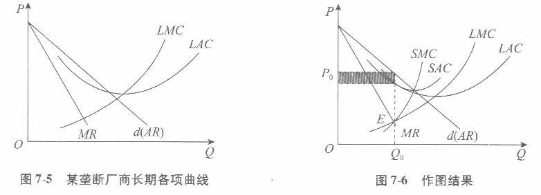 经济学,章节练习,西方经济学微观